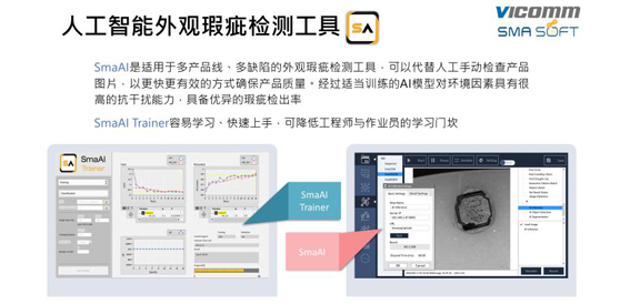 有利康获邀参加研华产业AI技术论坛